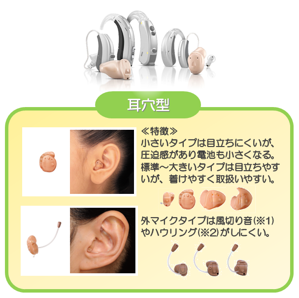 耳穴型補聴器